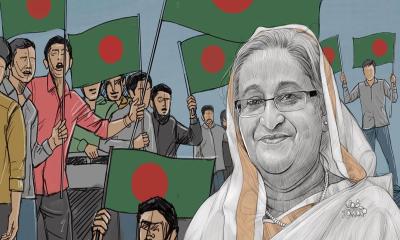 কী ভবিষ্যৎ অপেক্ষা করছে? শেখ হাসিনা ও আওয়ামী লীগ সরকারের জন্য। 