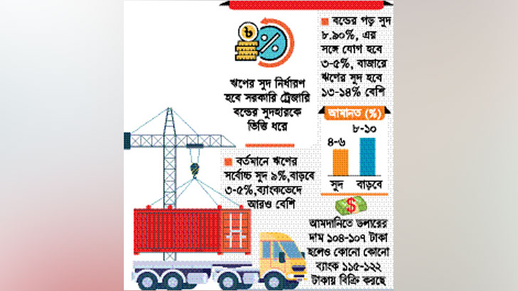 জুলাই থেকে সুদের হার আকাশ ছোঁবে 
