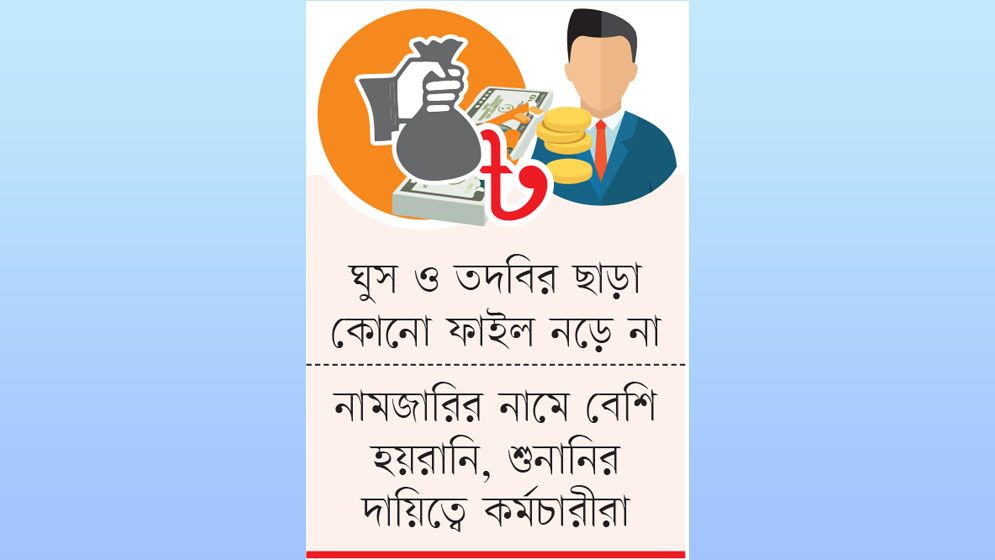 ঝিকরগাছা উপজেলা ভূমি অফিস ঘুসের হাট 